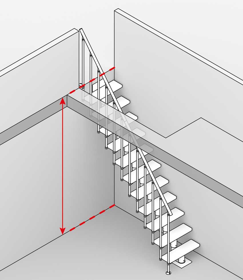 PORADNIK jak dokonać właściwego pomiaru pomieszczenia pod schody DOLLE